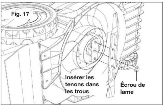 Fig. 17 Insérer les tenons dans les trous Écrou de lame