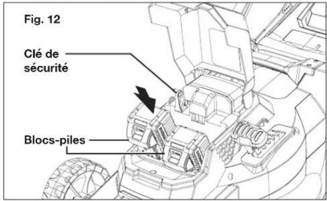 Fig. 12 Clé de sécurité Blocs-piles