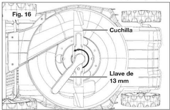 Fig. 16 Cuchilla Llave de 13 mm