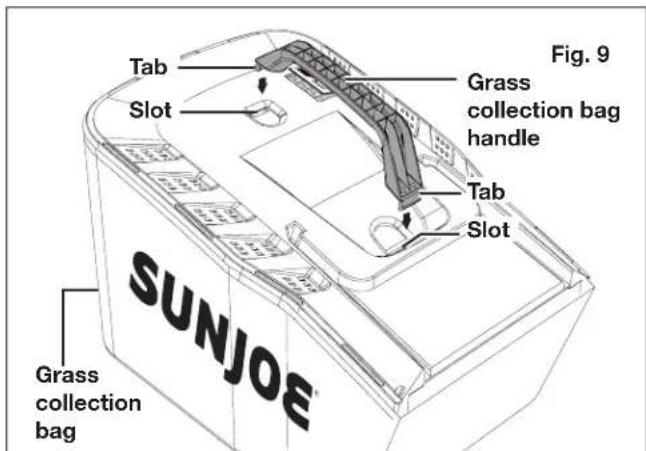 Tab Slot Grass collection bag handle Tab Slot Fig. 9 SUNJOE Grass collection bag
