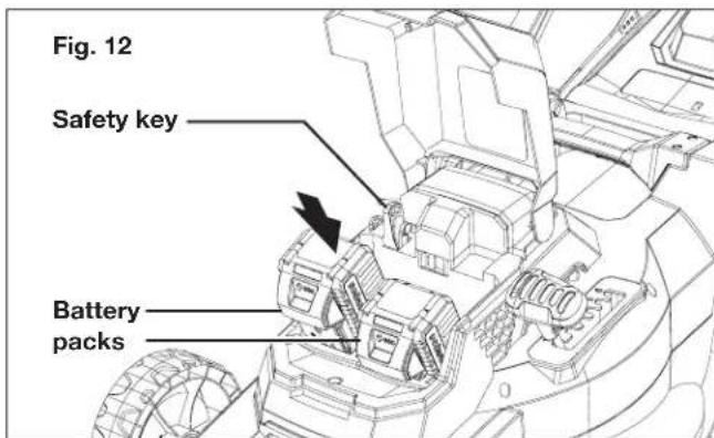 Fig. 12 Safety key Battery packs
