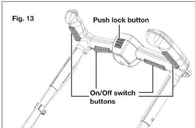 Fig. 13 Push lock button On/Off switch buttons