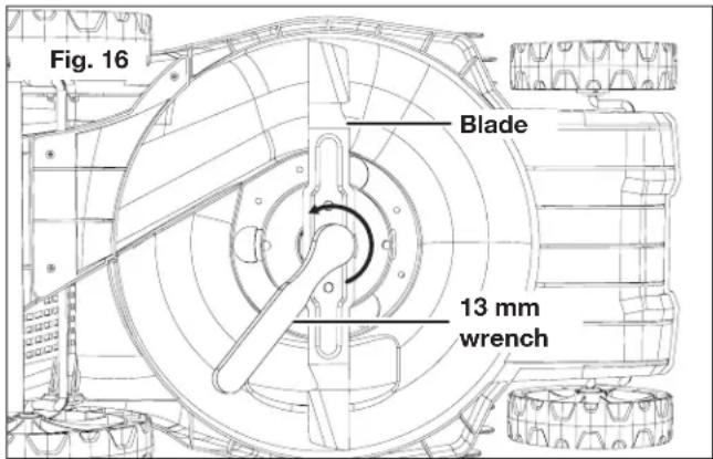 Fig. 16 Blade 13 mm wrench