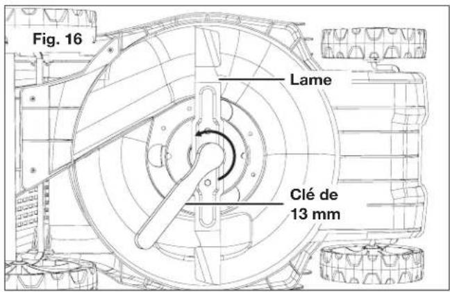 Fig. 16 Lame Clé de 13 mm