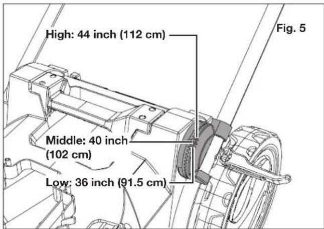High: 44 inch (112 cm) Middle: 40 inch (102 cm) Low: 36 inch (91.5 cm) Fig. 5