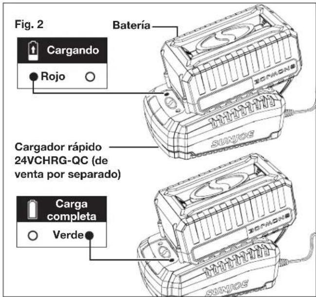 Fig. 2 Batería Cargando Rojo Cargador rápido 24VCHRG-QC (de venta por separado) Carga completa Verde