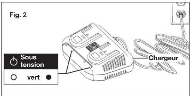 Sun Joe 24VX2JB500CT - Comment charger la batterie - 2