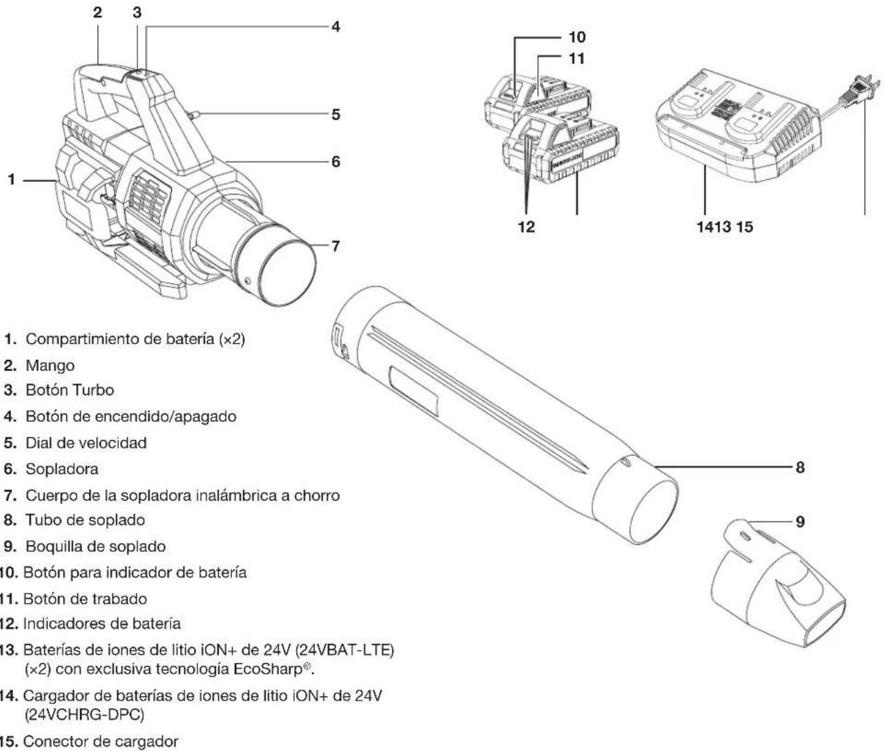Sun Joe 24VX2JB500CT - Conozca su sopladora inalámbrica de turbina a chorro - 1