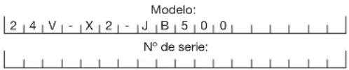 Sun Joe 24VX2JB500CT - Modelo y número de serie - 1