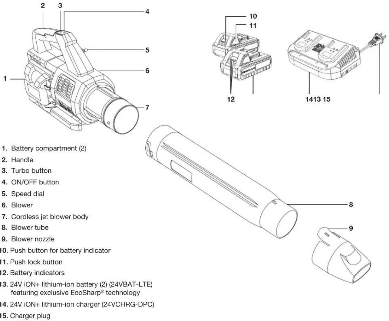 Sun Joe 24VX2JB500CT - Know Your Cordless Turbine Jet Blower - 1