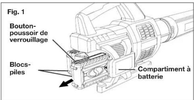 Sun Joe 24VX2JB500CT - Comment charger la batterie - 1