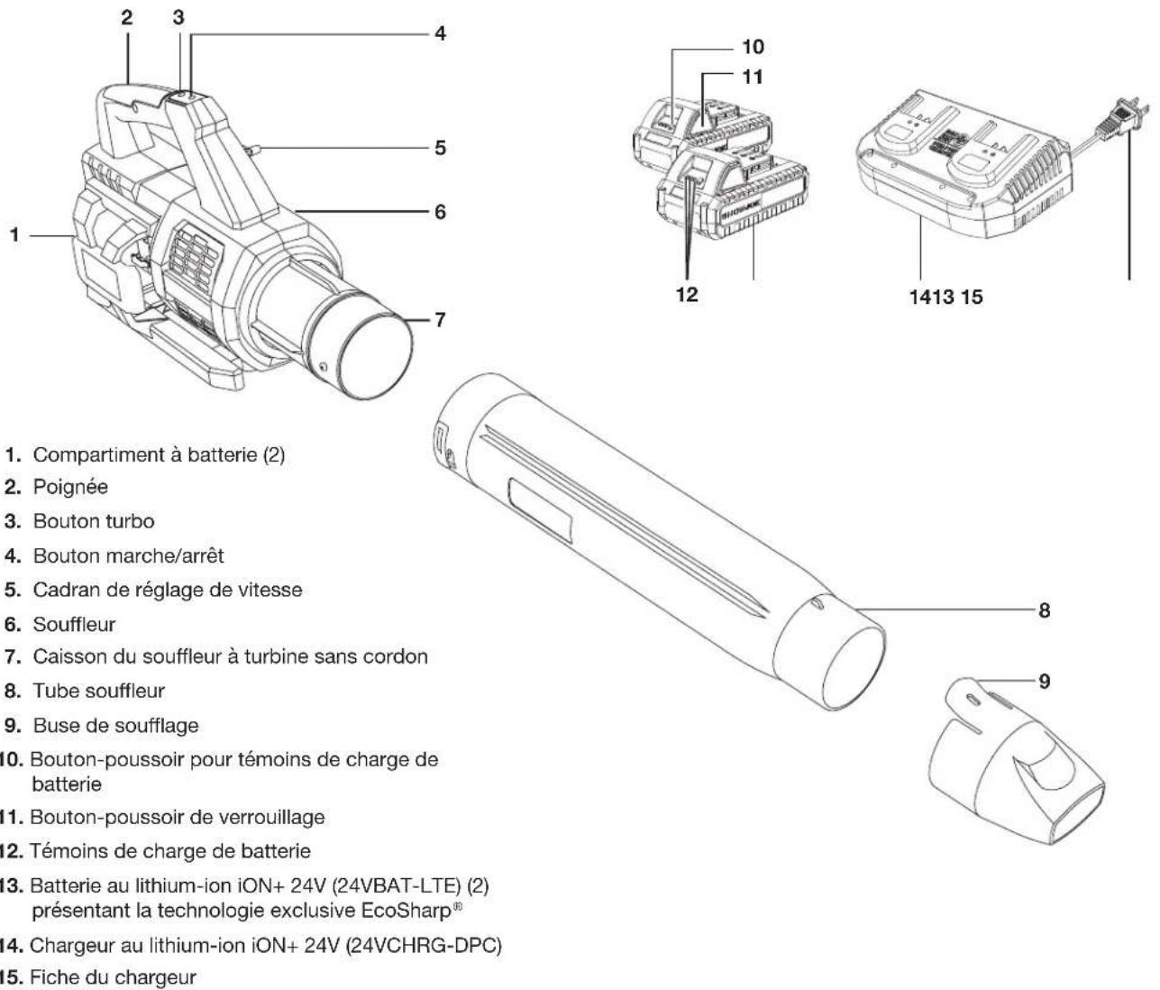 Sun Joe 24VX2JB500CT - Apprenez à mieux connaître votre souffleur à turbine sans cordon - 1