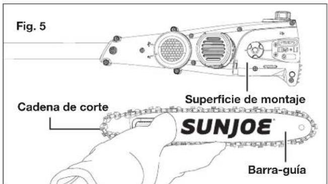 Fig. 5 Superficie de montaje Cadena de corte SUNJOE® Barra-guía