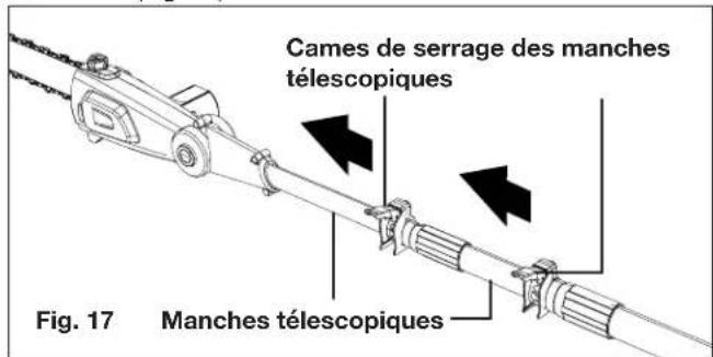 Cames de serrage des manches télescopiques Fig. 17 Manches télescopiques