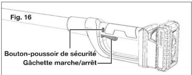 Fig. 16 Bouton-poussoir de sécurité Gâchette marche/arrêt