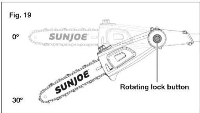 Fig. 19 0° SUNJOE 30° SUNJOE Rotating lock button