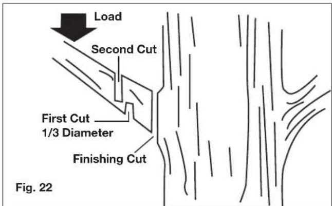 Load Second Cut First Cut 1/3 Diameter Finishing Cut Fig. 22