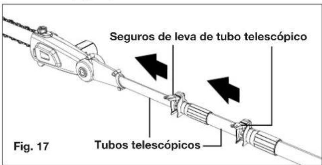Seguros de leva de tubo telescópico Tubos telescópicos Fig. 17