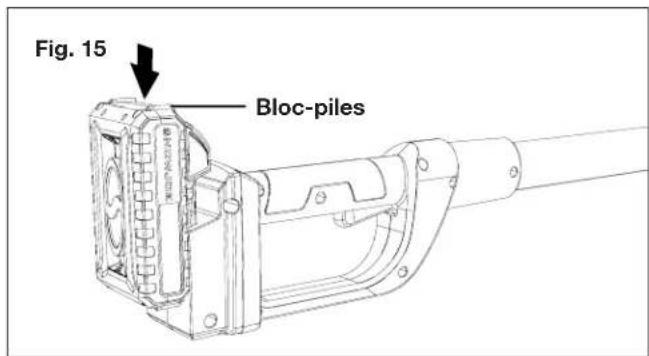Fig. 15 Bloc-piles