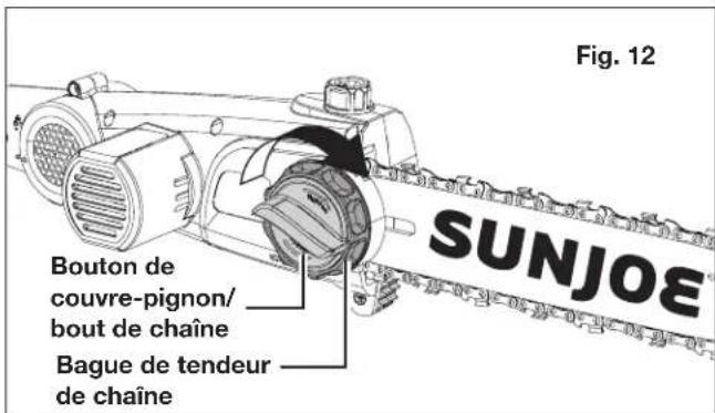 Fig. 12 Bouton de couvre-pignon/ bout de chaîne Bague de tendeur de chaîne SUNJOE