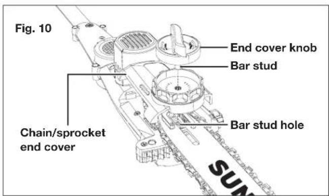 Fig. 10 End cover knob Bar stud Chain/sprocket end cover Bar stud hole
