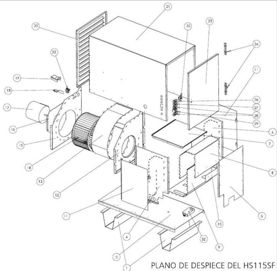 HeatStar NOMAD HS115SF - ADVERTENCIA - 2