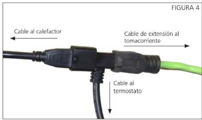FIGURA 4 Cable al calefactor Cable de extensión al tomacorriente Cable al termostato