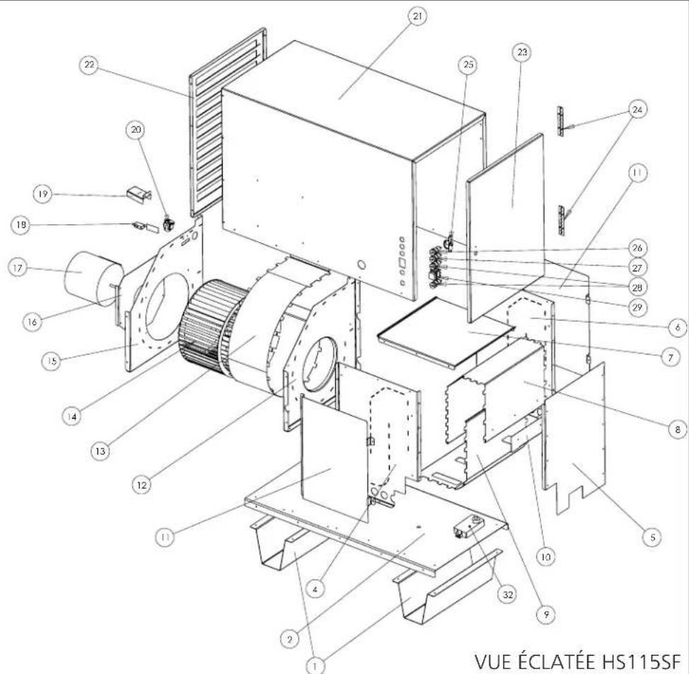 HeatStar NOMAD HS115SF - ⚠AVERTISSEMENT - 2