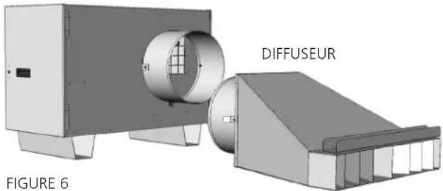 DIFFUSEUR FIGURE 6