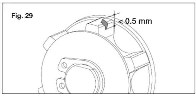 Fig. 29 ≤ 0.5 mm