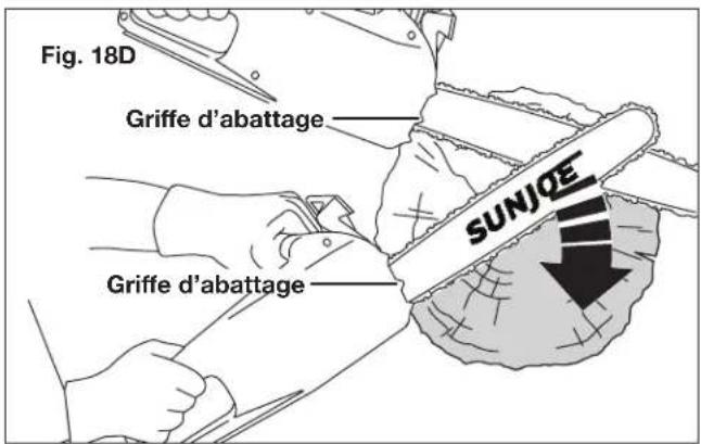 Fig. 18D Griffe d'abattage Griffe d'abattage SUNJOE