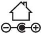 Sun Joe BDLA0201 - Safety Symbols - 16