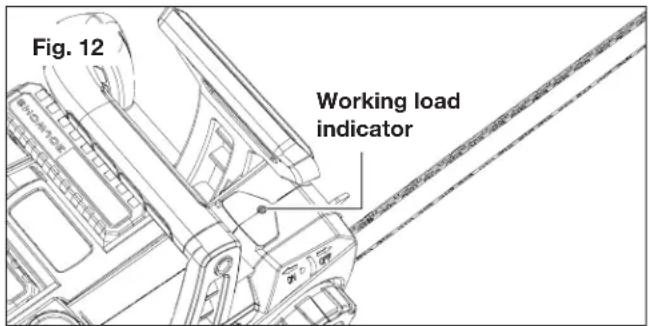 Fig. 12 Working load indicator
