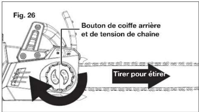 Fig. 26 Bouton de coiffe arrière et de tension de chaîne Tirer pour étirer