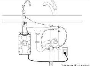 InSinkErator C1300 - VISÃO GERAL DE UM CONJUNTO CONCLUIDO - 1