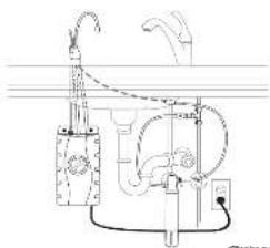 InSinkErator C1300 - HOW TO USE THIS INSTRUCTION MANUAL - 3
