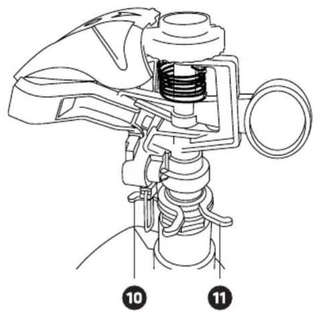 Gardigo 60085 - 3