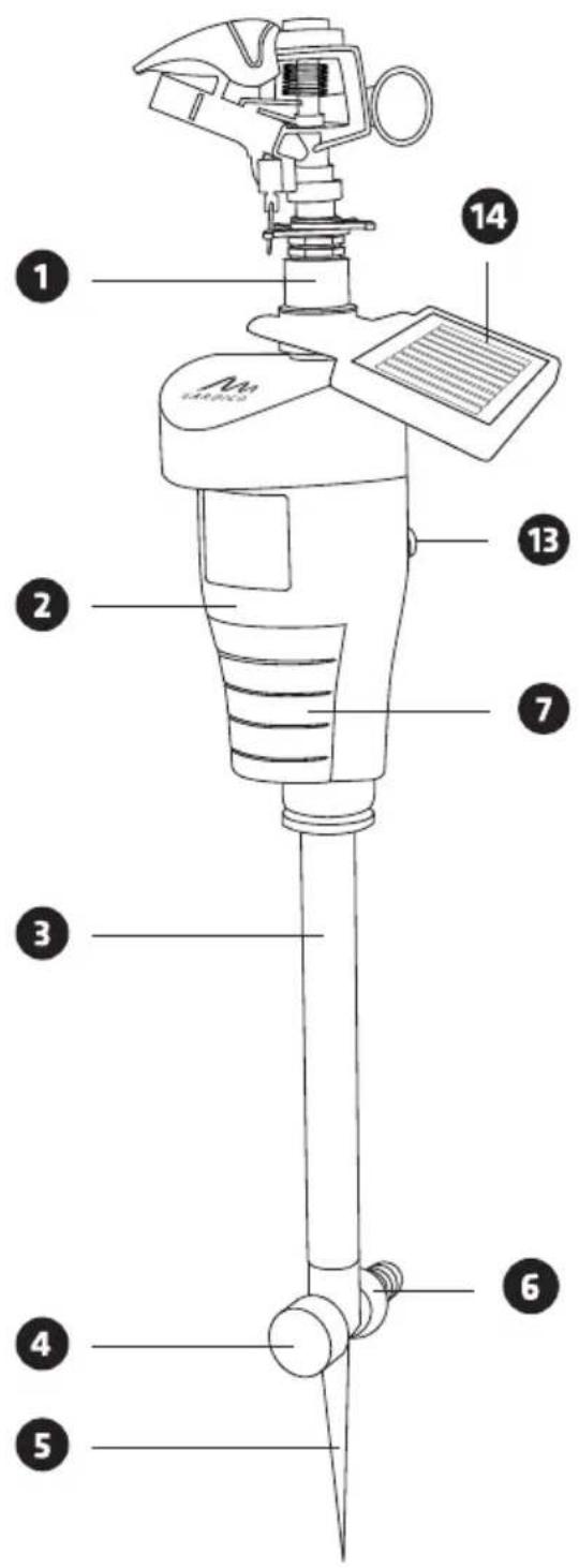 Labeled diagram of a precision sprinkler with numbered parts for identification