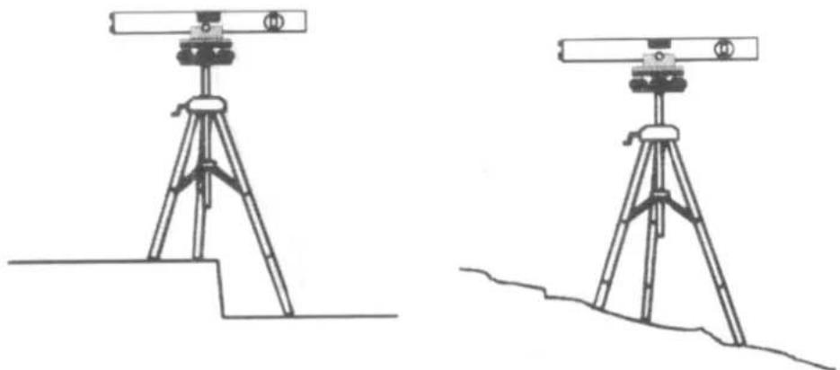 Brüder Mannesmann M81110 - Montáž a nastavení vodováhy - 1