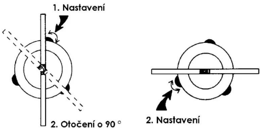 Brüder Mannesmann M81110 - Montáž a nastavení vodováhy - 2