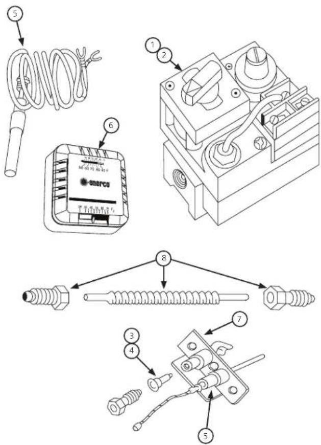HeatStar HS9100 - LISTE Des pièces de rechange pour le système de contrôle de suffixe pp(ng), pp(lp) - 1