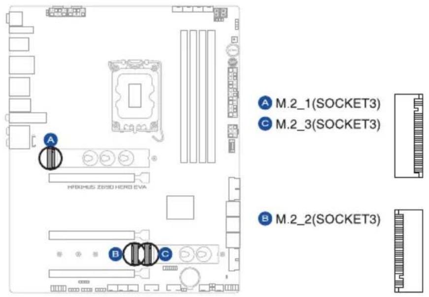 ASUS ROG MAXIMUS Z690 HERO EVA EDITION - 7.M.2 Socket 3 口口 - 1
