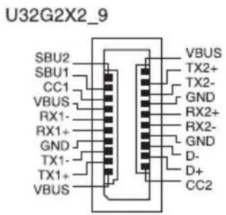 ASUS ROG MAXIMUS Z690 HERO EVA EDITION - USB 3.2 Gen 2x2 ニネケタ一 - 2