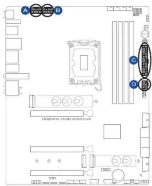 ASUS ROG MAXIMUS Z690 HERO EVA EDITION - 電源□不夕一 - 1