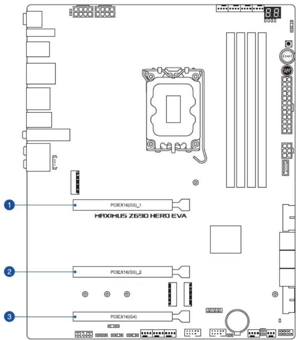 ASUS ROG MAXIMUS Z690 HERO EVA EDITION - 拓張人口口 - 2