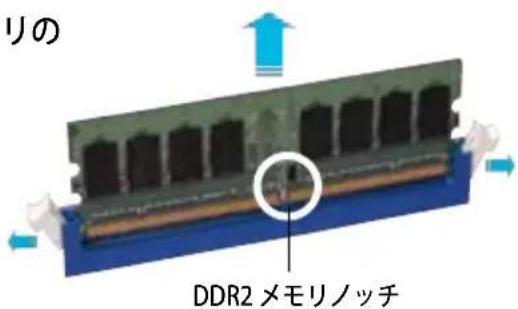 リの DDR2 メモリノッチ