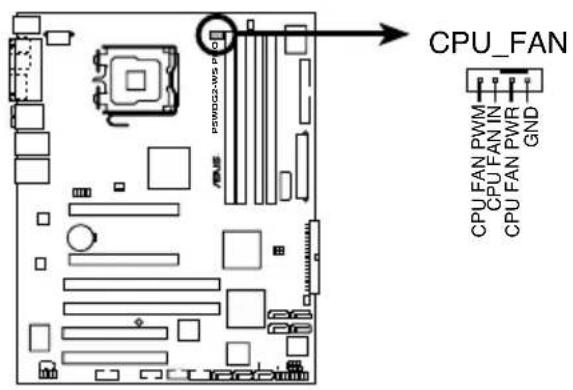 CPU_FAN CPU_FAN PWM CPU_FAN IN CPU_FAN PWR GND
