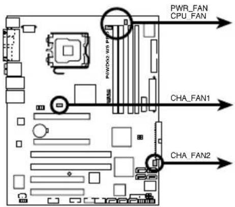 PWR_FAN CPU_FAN RAMDOS WR_PWD CHA_FAN1 CHA_FAN2