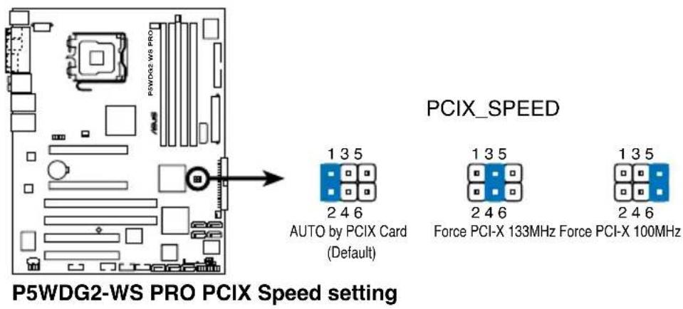 P5WDG2-WS PRO PCIX_SPEED 1 3 5 2 4 6 AUTO by PCIX Card (Default) 1 3 5 2 4 6 Force PCI-X 133MHz Force PCI-X 100MHz 1 3 5 2 4 6
