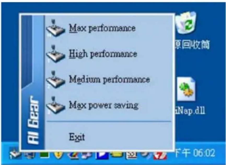 ASUS P5WDG2 WS Professional - ASUS AI Gear - 2